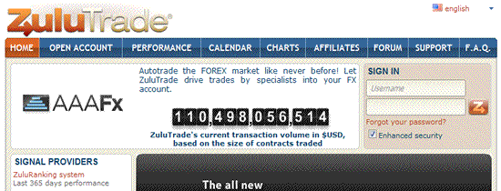 ZuluTrade Automated Forex Trade
